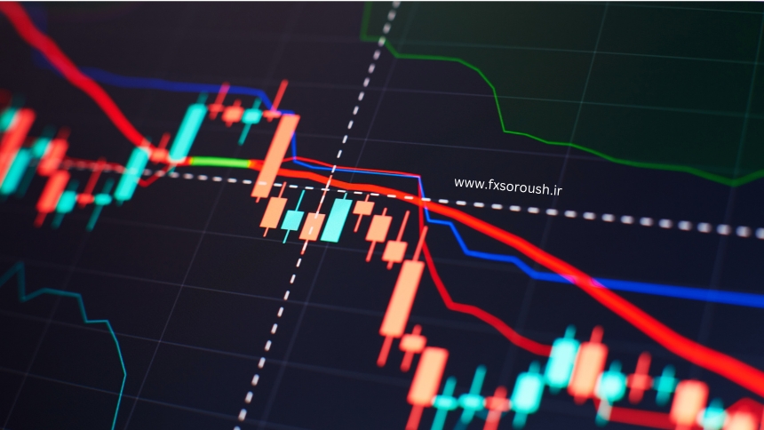 انواع اندیکاتور