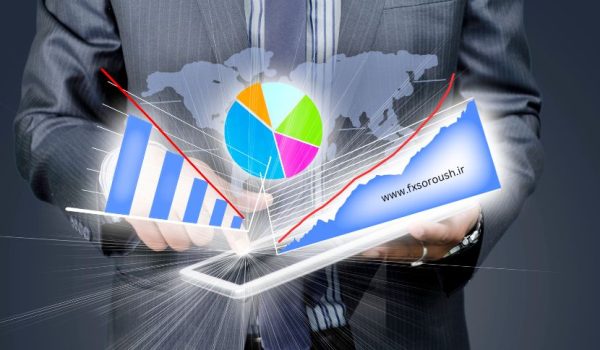 انواع تحلیل فارکس